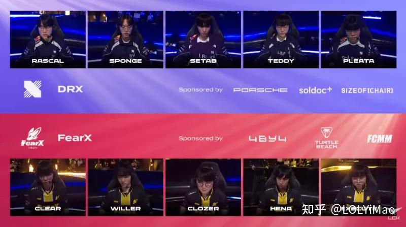 Vitality碾压DRX2，Clozer统治全场