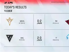 V5轻取SBTC,Mickey一己之力扛起全队 V5轻取SBTC,Mickey一己之力扛起全队