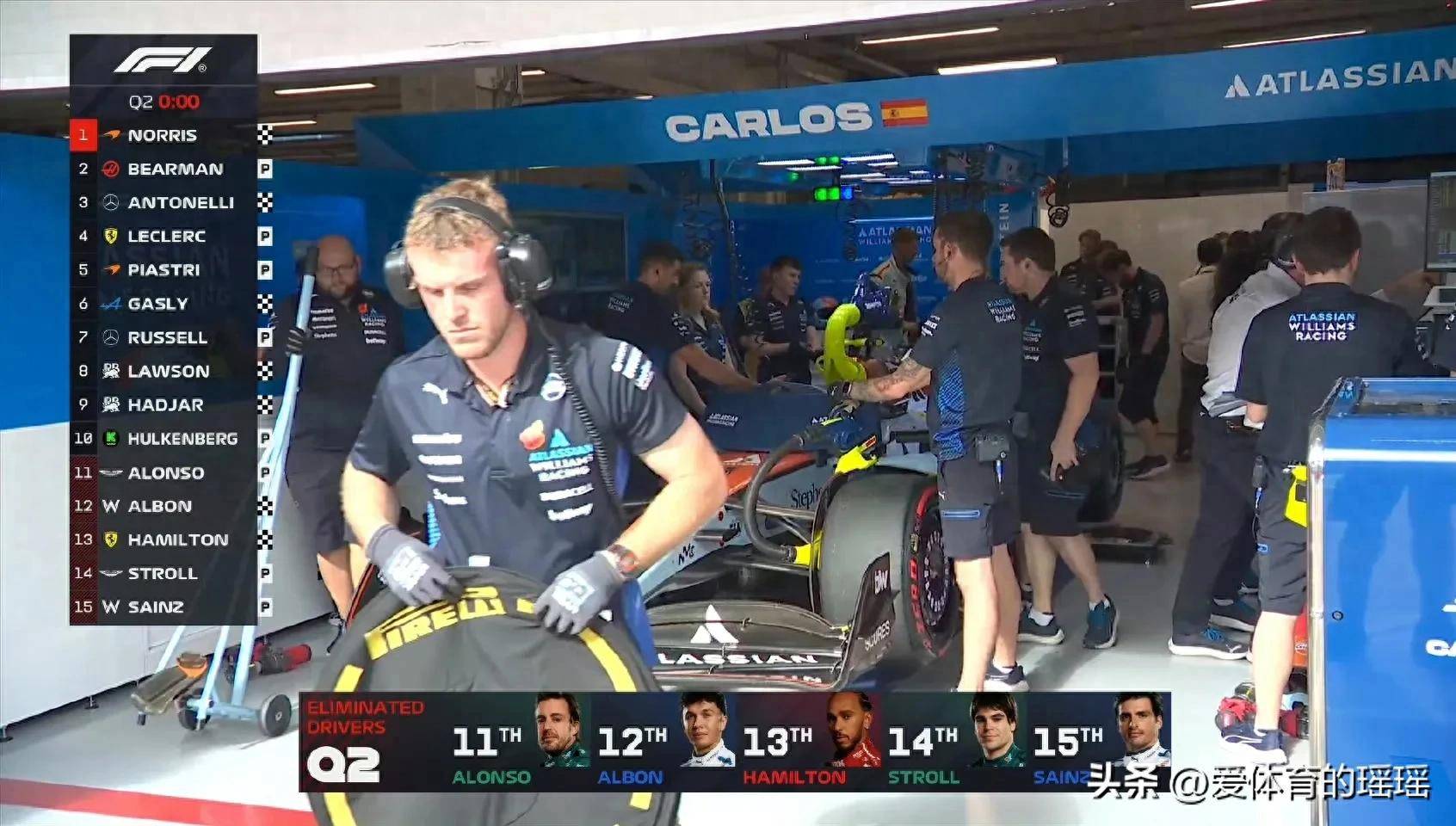 哈斯车队鏖战威廉姆斯,皮亚斯特里点燃赛场 哈斯车队鏖战威廉姆斯,皮亚斯特里点燃赛场